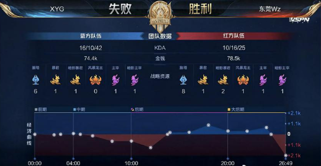 什琴斯尼 什琴斯尼