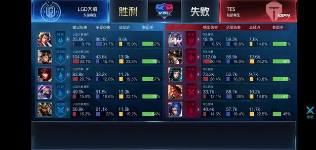 甚至有机会 甚至有机会