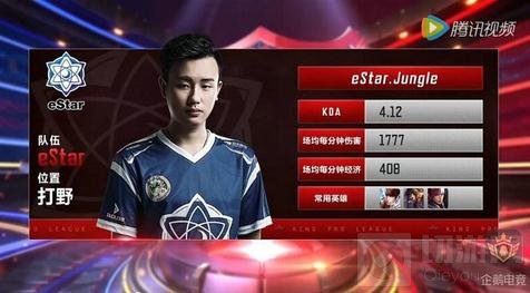 中前场的控